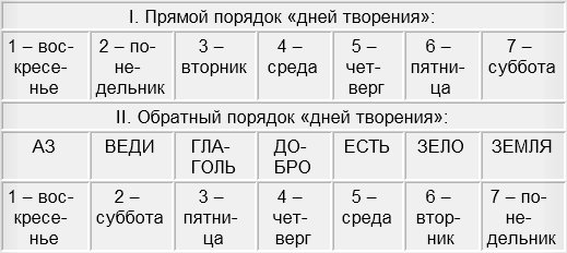 Правила модераторов кракен площадка